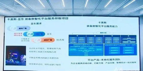 卡奧斯助力亞東集團(tuán)打造首家數(shù)字孿生工廠，引領(lǐng)數(shù)字內(nèi)容制作服務(wù)新篇章